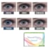 Lente de contato colorida Natural Vision anual - Com grau Lente de contato colorida Natural Vision anual - Com grau
