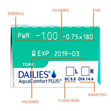 Dailies Aqua Comfort Plus - Lentes de Contato Alcon